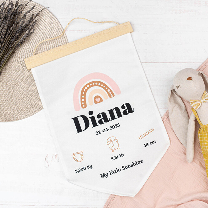 Personalised banderole