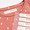 Kledinglabels