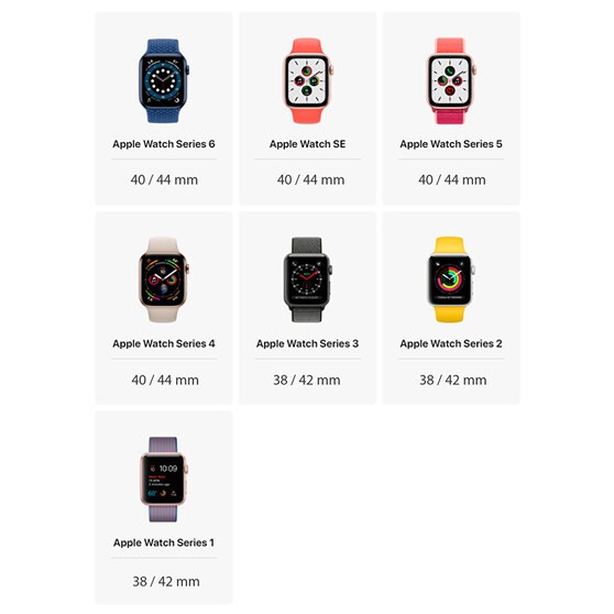 Apple Watch sizes Apple Watch sizes
