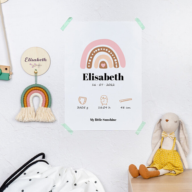 Fotopapier Poster mit Foto drucken lassen