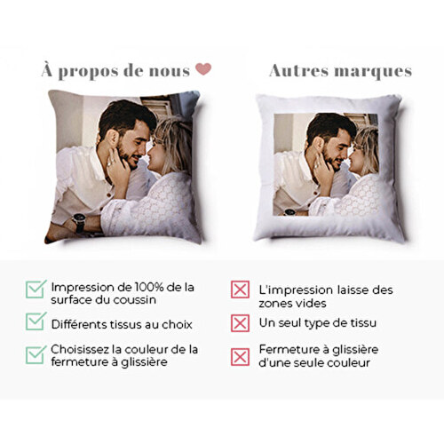 Comparaison de coussins personnalisés Comparaison de coussins personnalisés