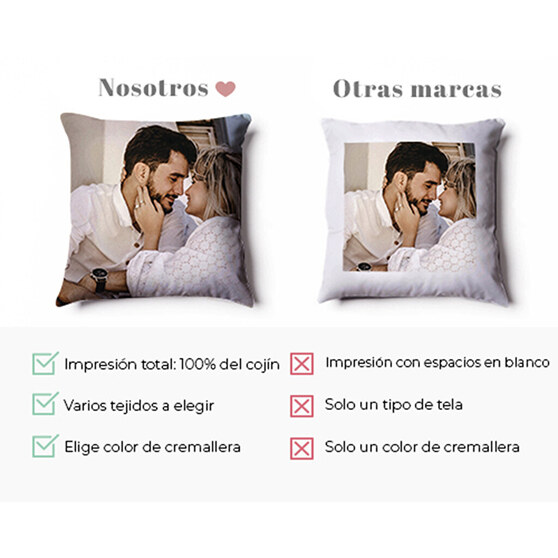 Comparativa de cojines personalizados Comparativa de cojines personalizados