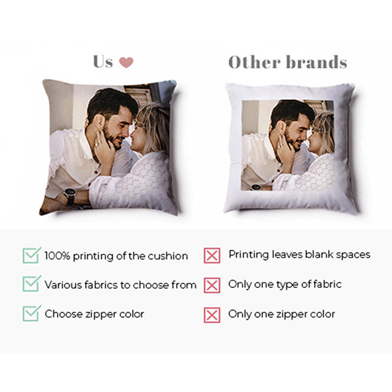 Comparison of personalised cushions