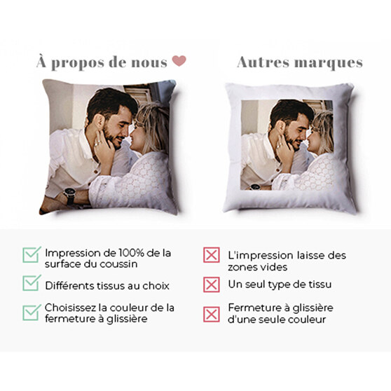 Coussins comparatifs Coussins comparatifs