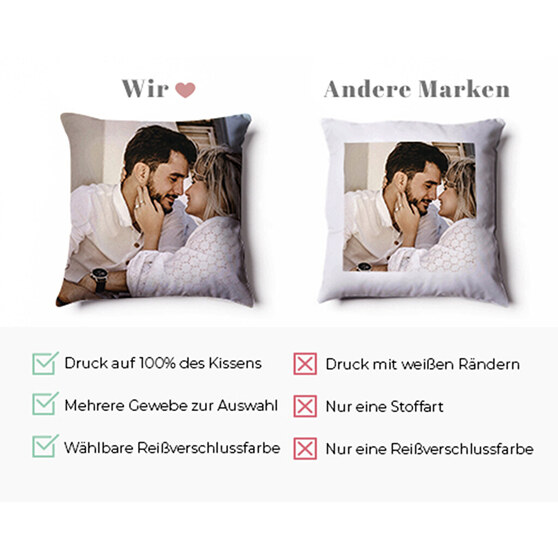 Vergleich Kissen Vergleich Kissen