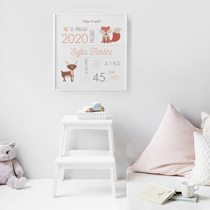 Quadri personalizzati con cornice in legno