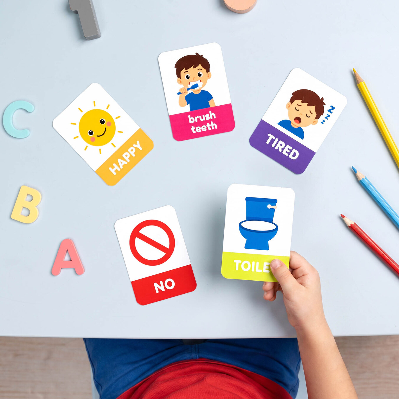 Personalised flashcards and revision cards