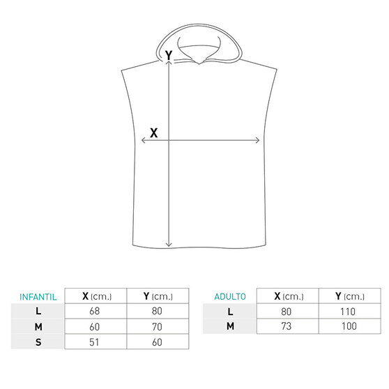 Personoitujen pyyhkeiden kokojen vertailu Personoitujen pyyhkeiden kokojen vertailu