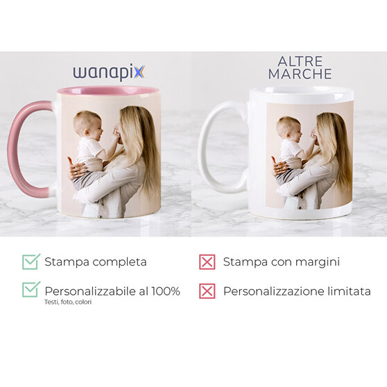 Tazze personalizzate