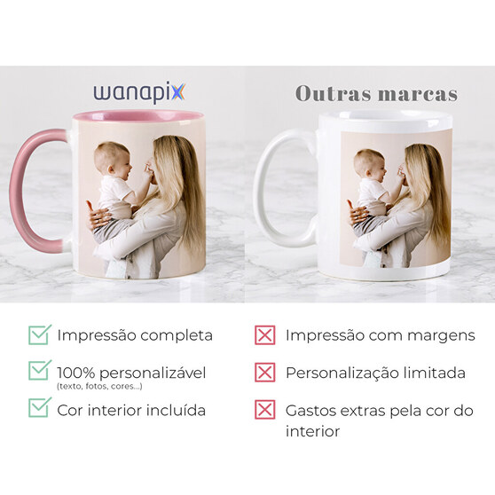 Canecas personalizadas Canecas personalizadas