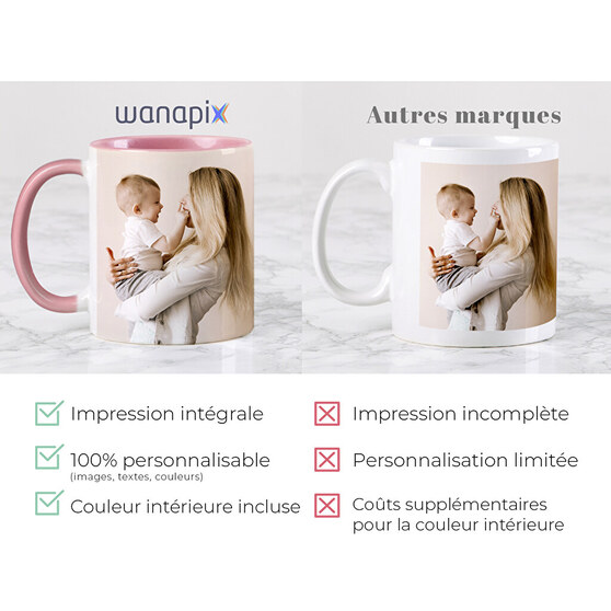 Tasses personnalisées Tasses personnalisées