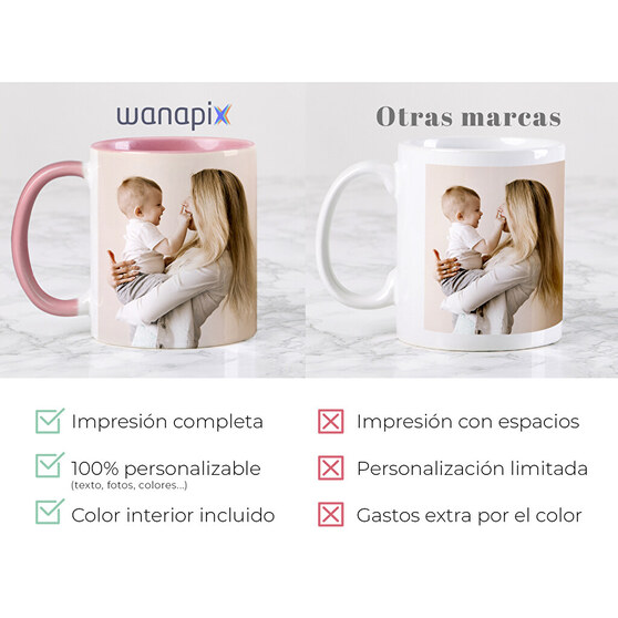 Tazas personalizadas totales Tazas personalizadas totales