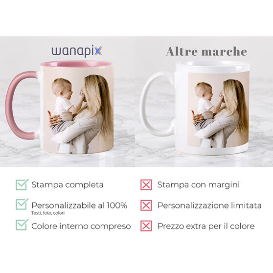 Tazze personalizzate Tazze personalizzate