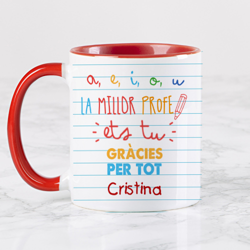 Professora (a, e, i, o, u) Professora (a, e, i, o, u)