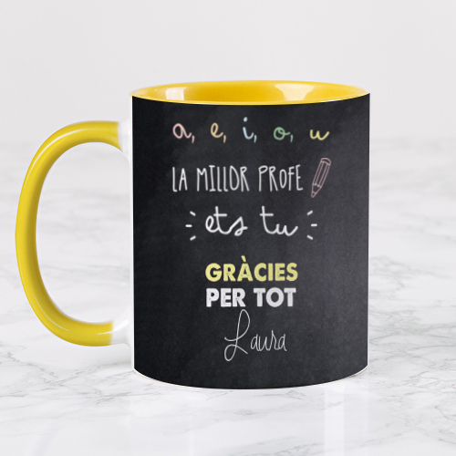 Professora (a, e, i, o, u) Pizarra Professora (a, e, i, o, u) Pizarra